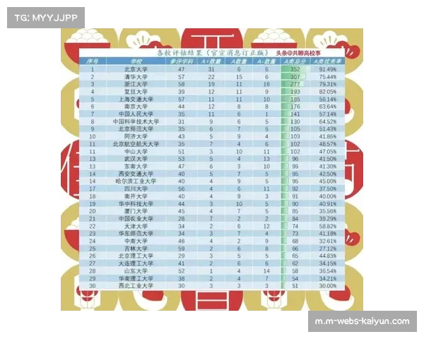 积分榜中游分差微小 从第五到第十名竞争异常激烈